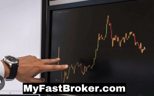 Myfastbroker Com