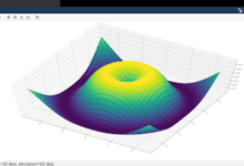 Software Xud3.g5-fo9z Python Works