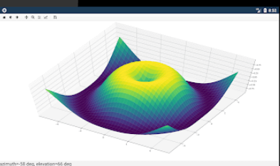 Software Xud3.g5-fo9z Python Works