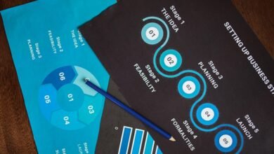 business support contact number