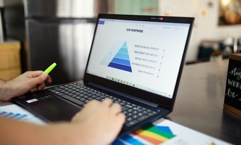 top 2025 market picks