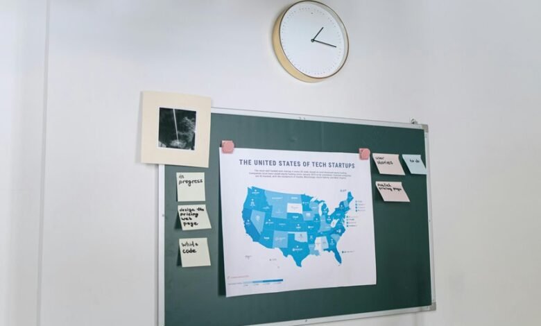 strategic progress report summary