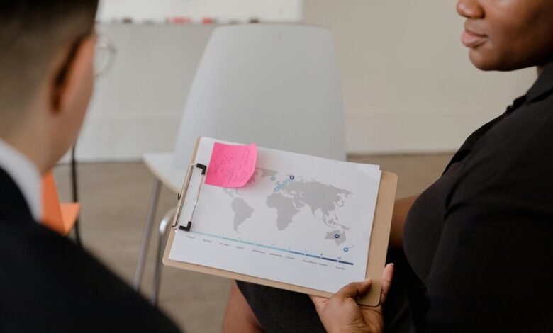 commercial insights on products