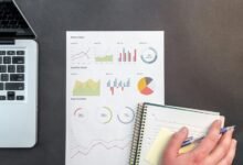 data driven sector performance report