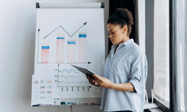 executive performance report summary