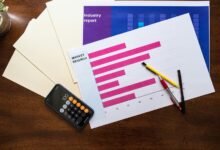 industry metrics report summary