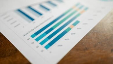 market intelligence overview summary