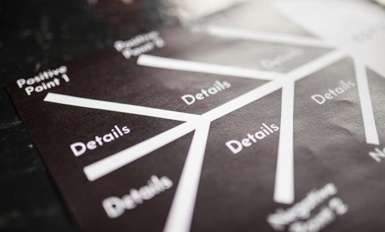 market metrics executive brief