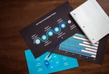 market metrics overview report