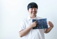 market opportunity analysis overview