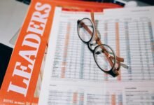 premium commercial insights report