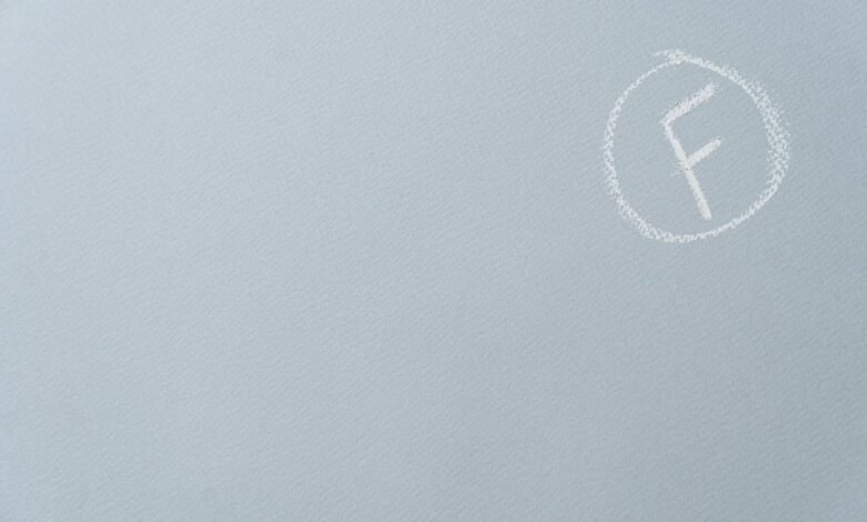 premium sector performance analysis