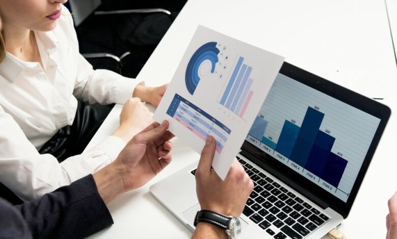 strategic commercial trends analysis