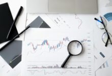 data driven market expansion