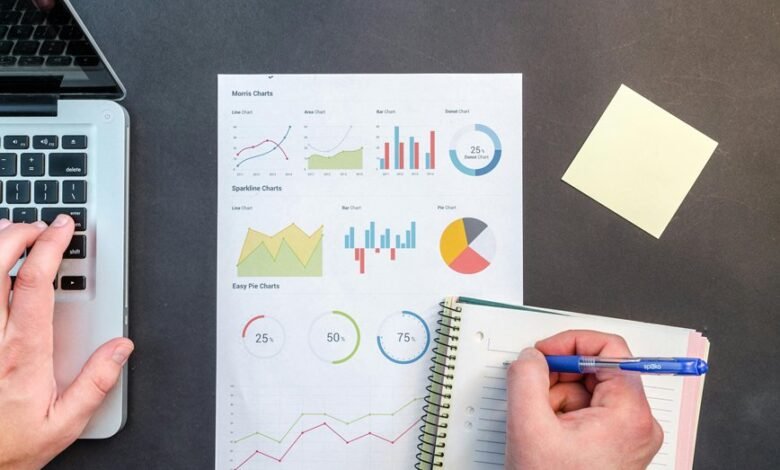 digital network report analysis