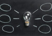 innovative tools solutions company