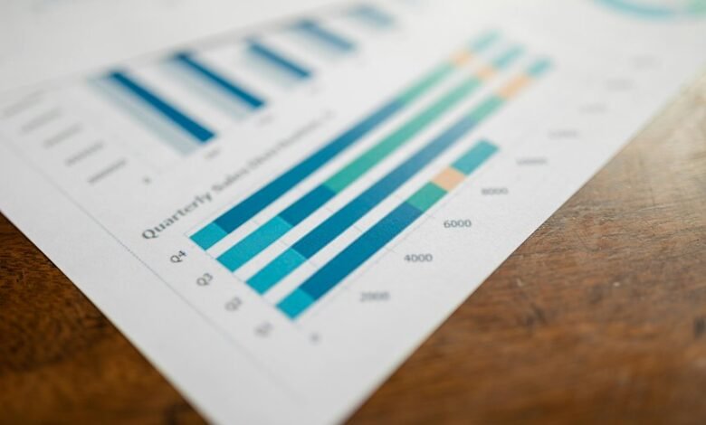 monitoring reports for 447537410290