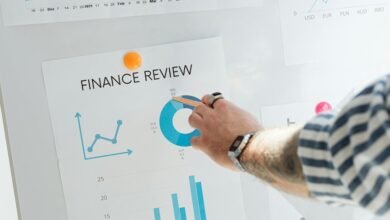 tactical performance planning review