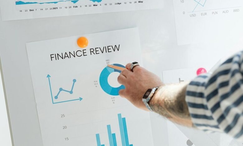 tactical performance planning review